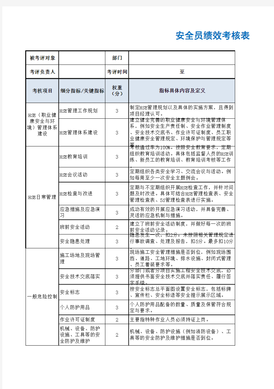 安全员绩效考核表