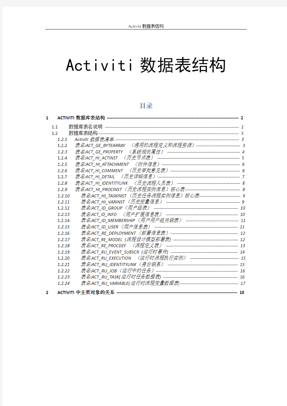 Activiti工作流数据库表结构