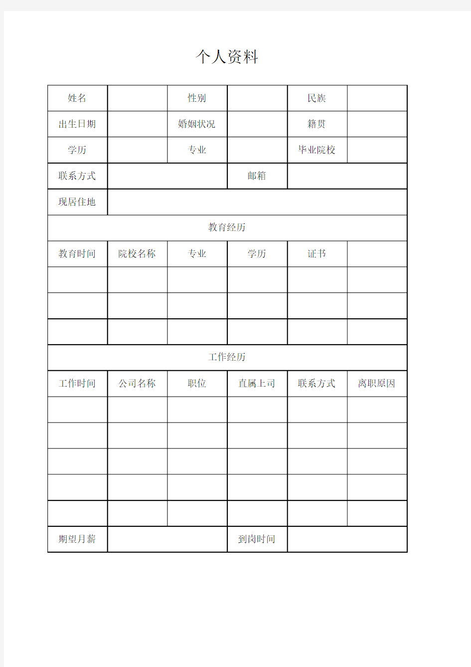 面试人员填写表格