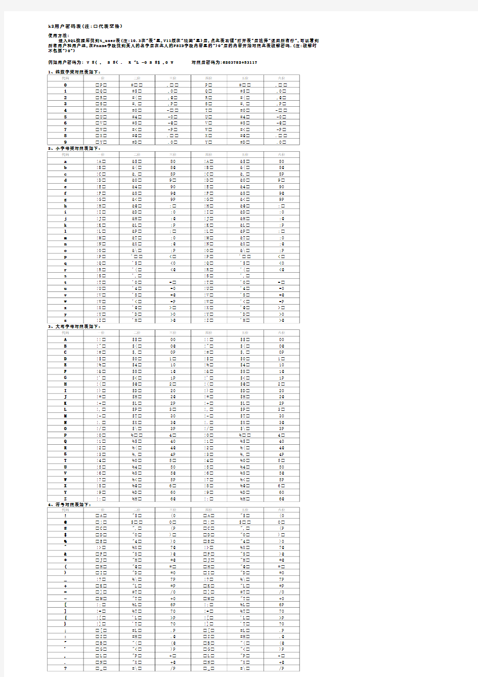 金蝶K3用户密码破解对照表