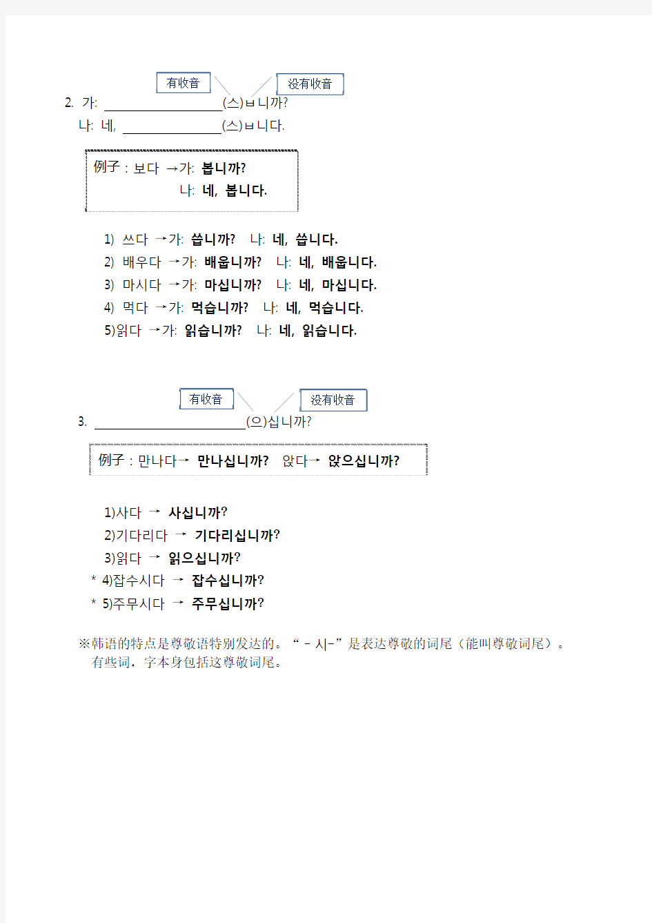 轻松学韩语(初级)练习题的答案