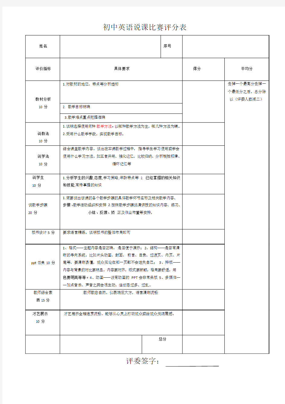 初中英语说课比赛评分表