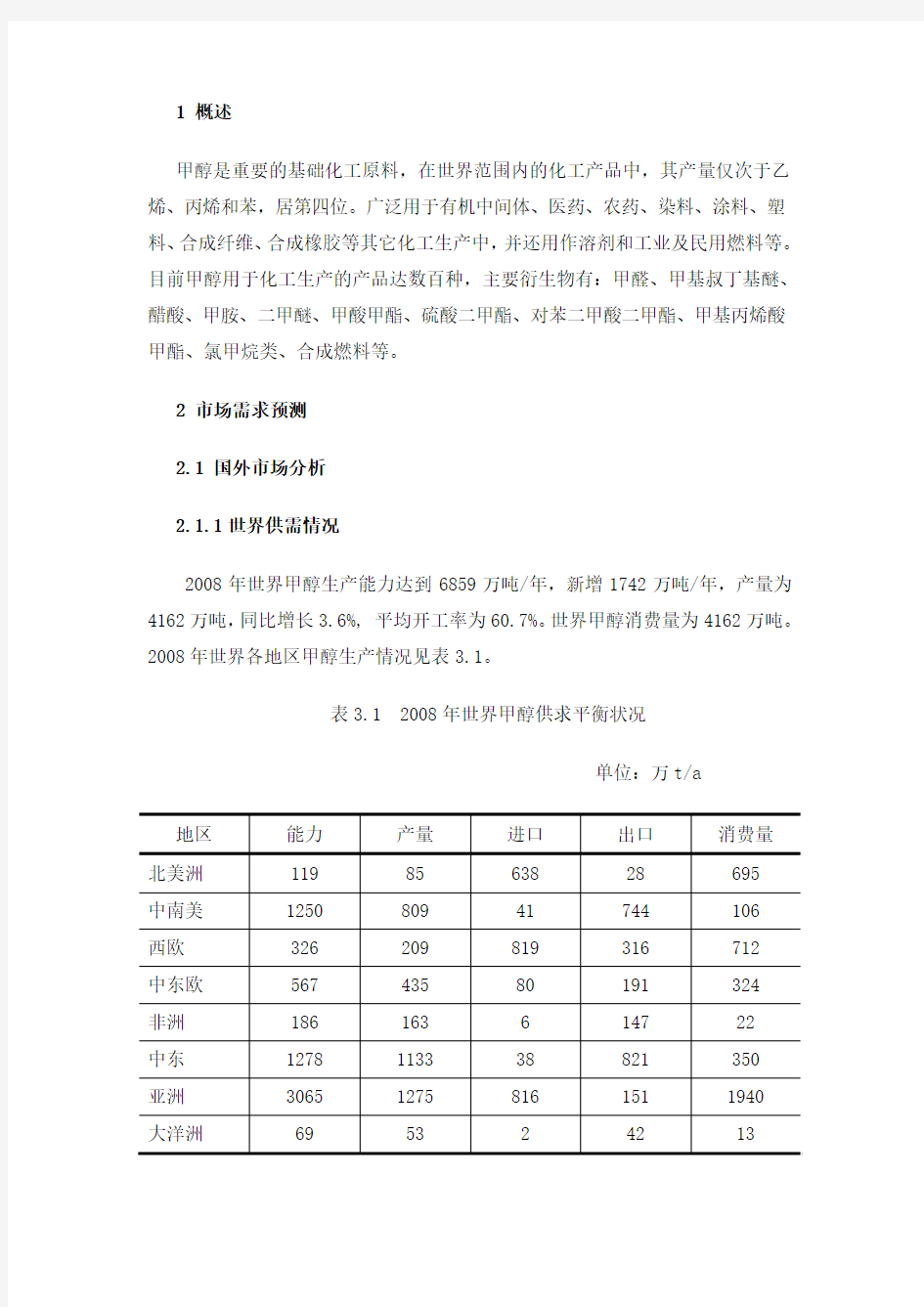 年产30万吨甲醇项目可行性报告