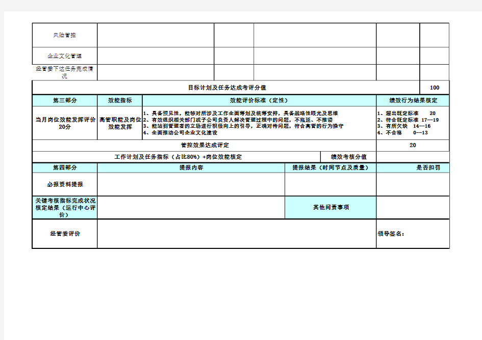 公司高管工作计划及效能考核表