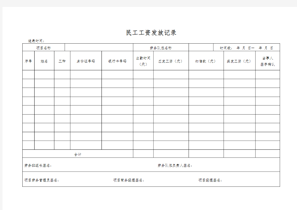 民工工资发放记录表