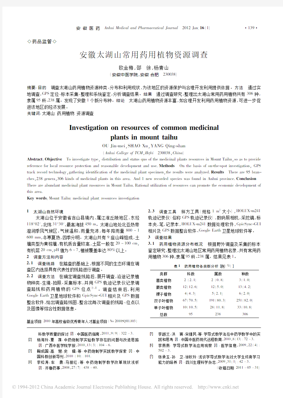 安徽太湖山常用药用植物资源调查