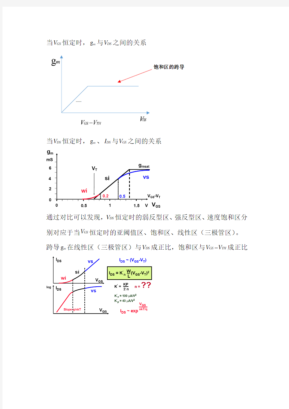 模拟集成电路基础知识整理