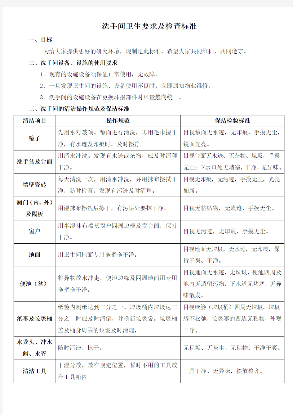 洗手间卫生要求及检查标准