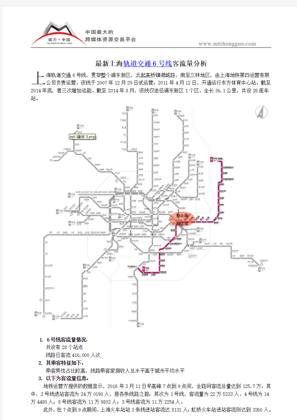 最新上海轨道交通6号线客流量分析