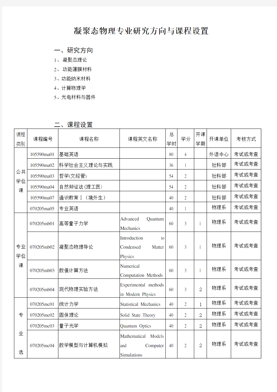 凝聚态物理专业研究方向与课程设置