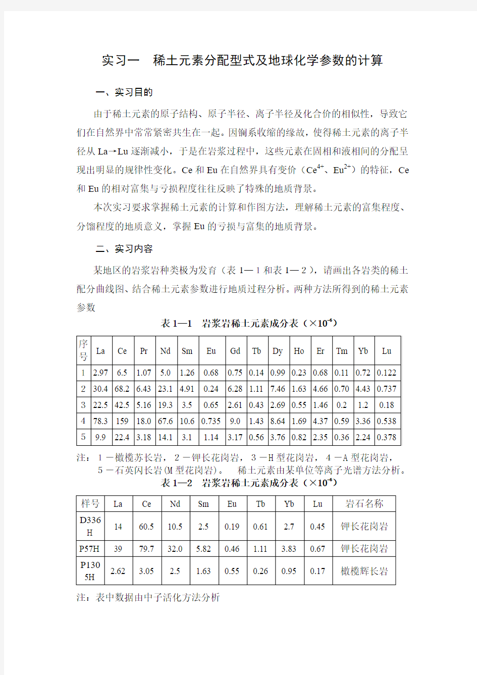 稀土元素分配型式及地球化学参数的计算