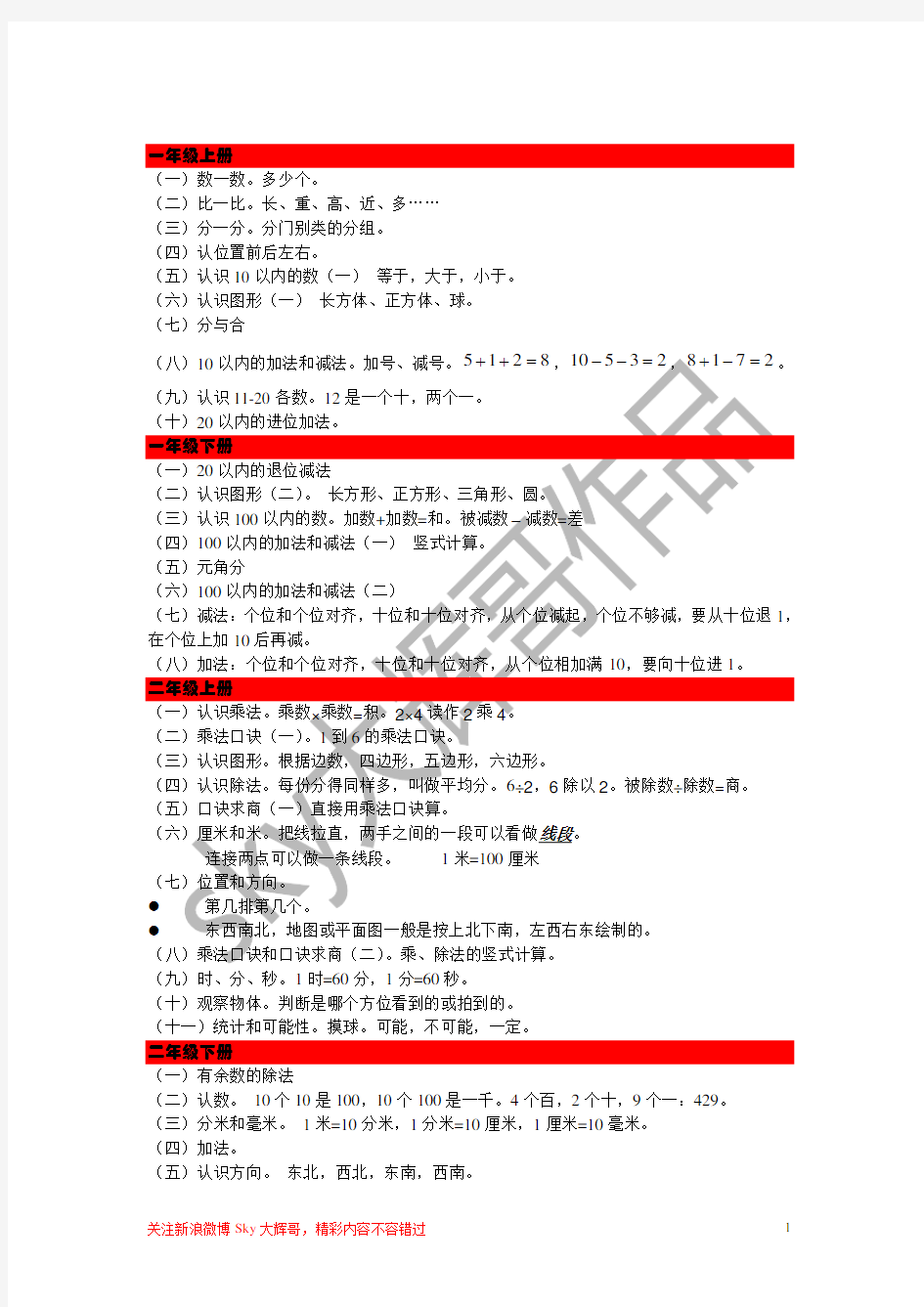 苏教版小学数学目录及知识点