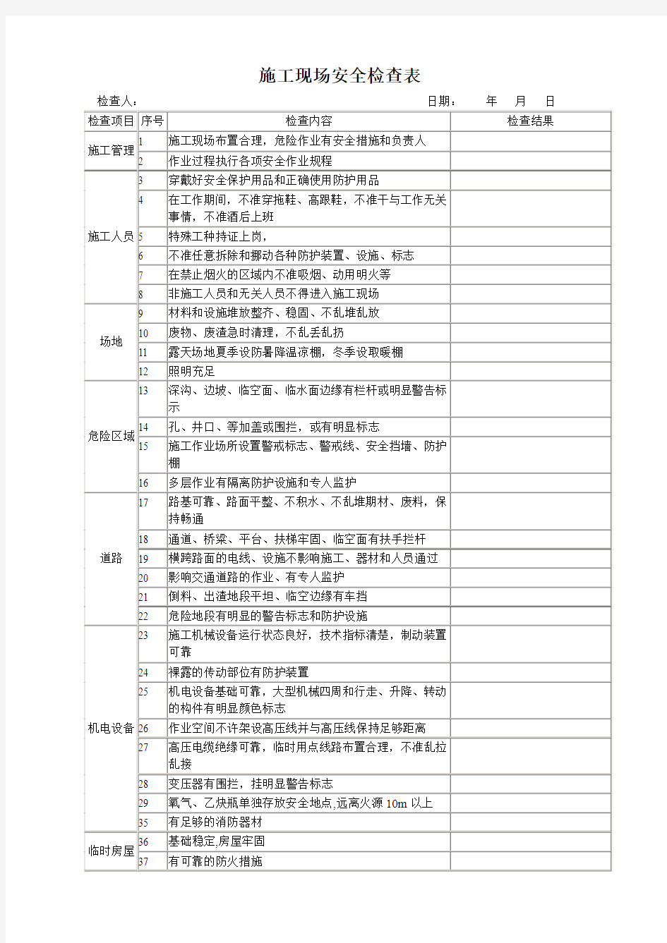 施工现场安全检查表