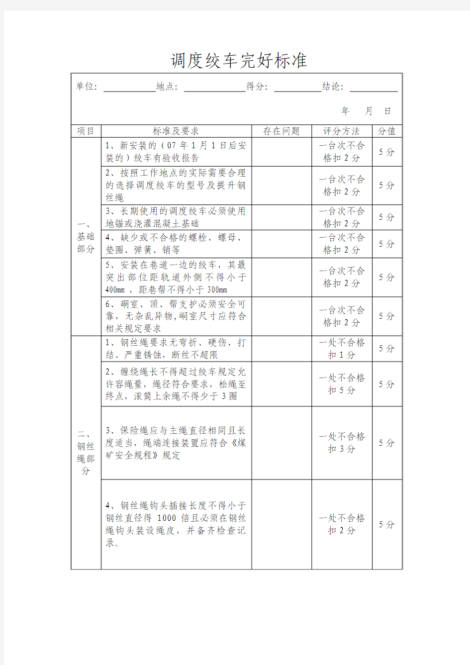 调度绞车完好标准(安装验收)