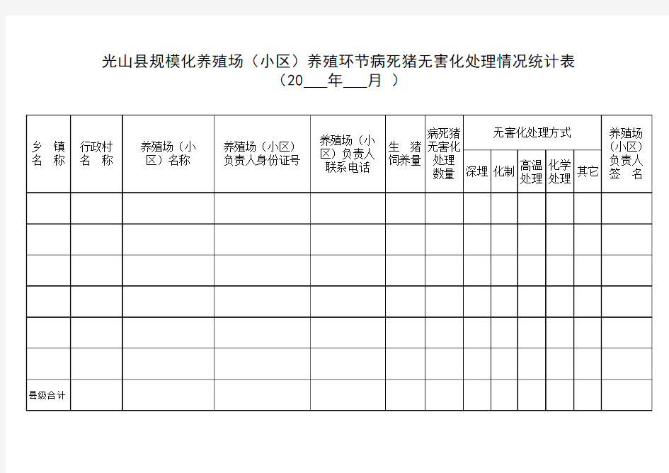 规模化养殖场病死猪无害化处理统计表