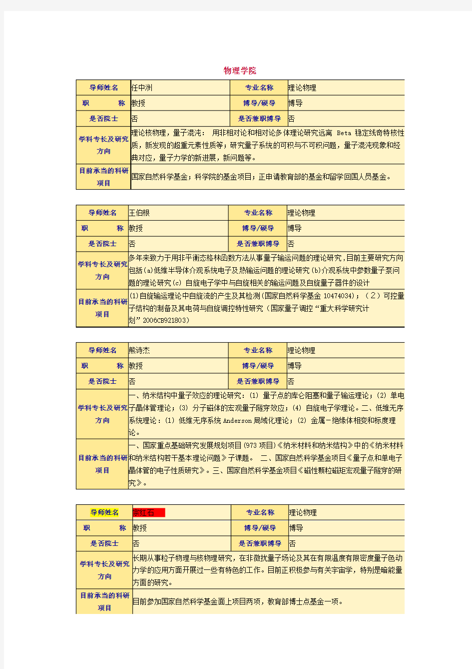 南京大学物理学院导师