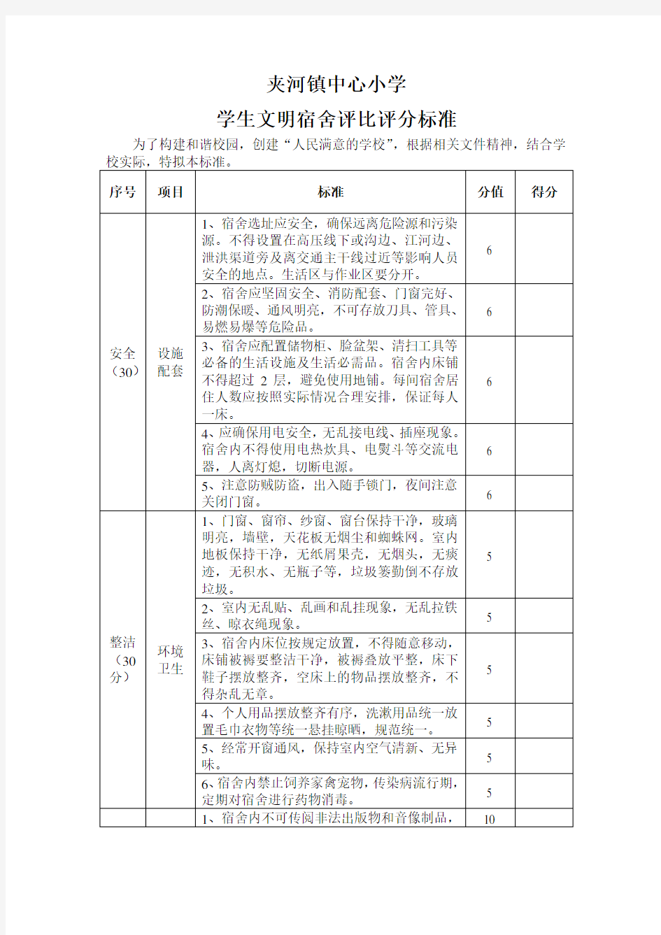 文明宿舍评比标准