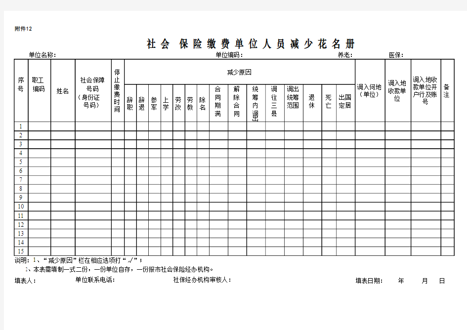 职工社保减少花名册