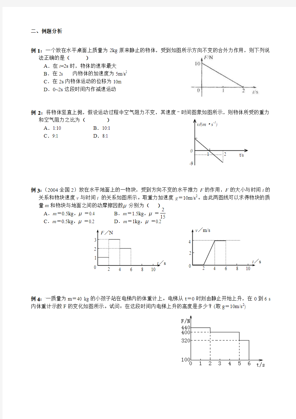 牛顿第二定律应用——图像专题