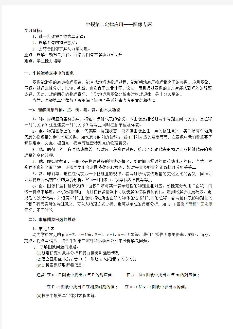 牛顿第二定律应用——图像专题