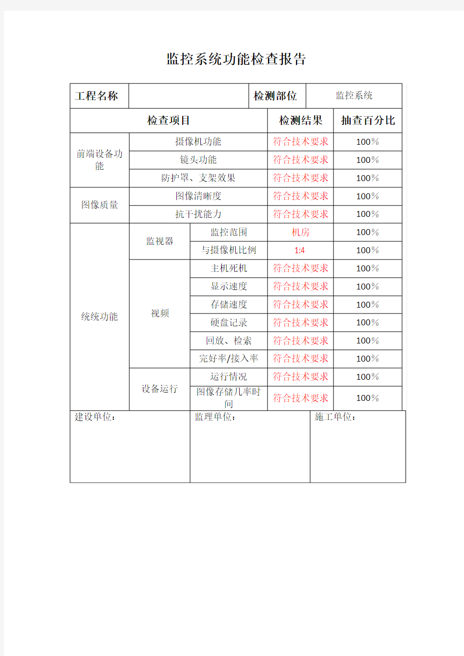 监控检测报告