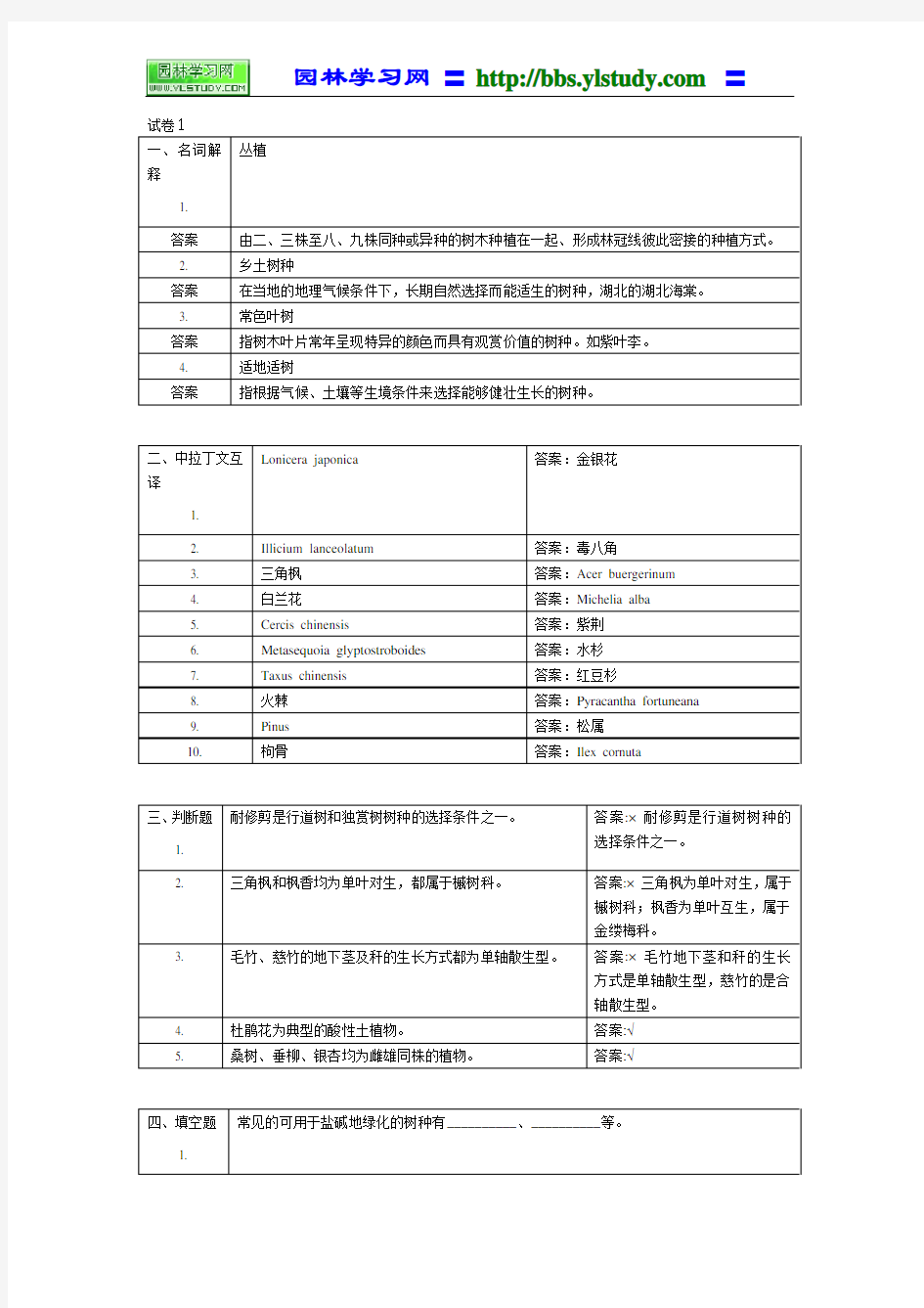 园林树木学试卷5套