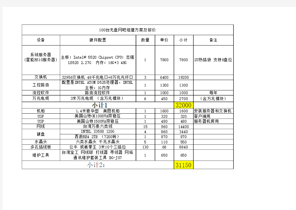 100台无盘网吧组建方案及报价