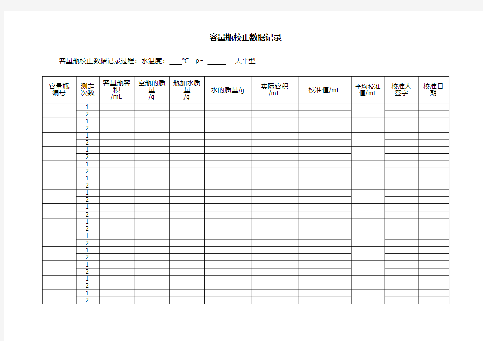 容量瓶校正数据记录