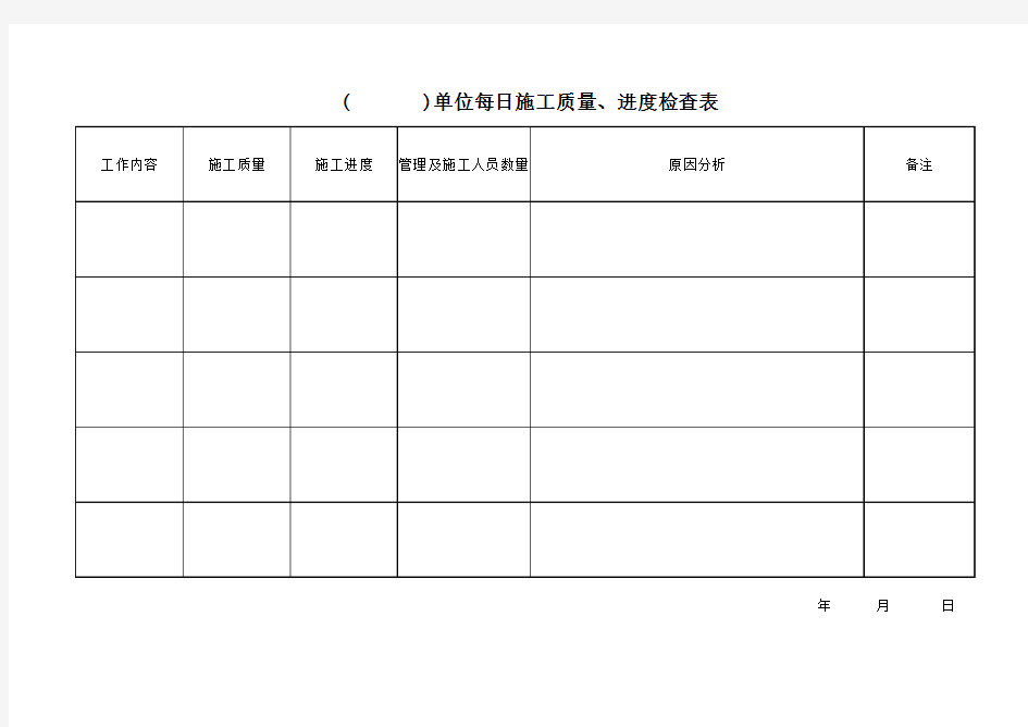 质量进度检查表