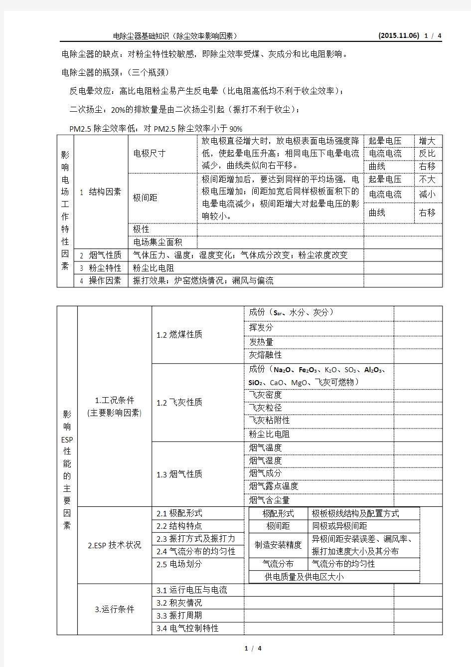 电除尘器基础知识(除尘效率影响因素)