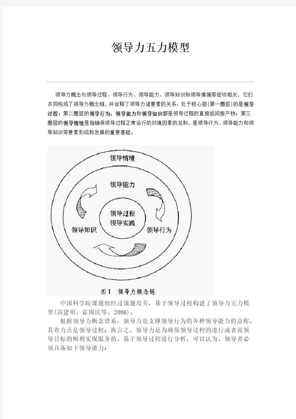 领导力五力模型