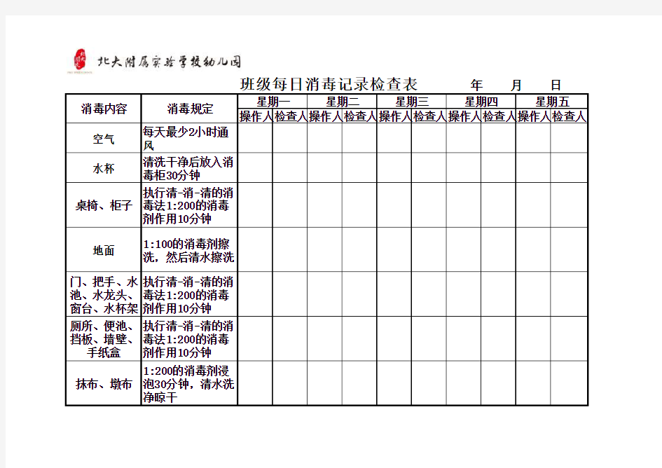 幼儿园每日班级消毒记录检查表