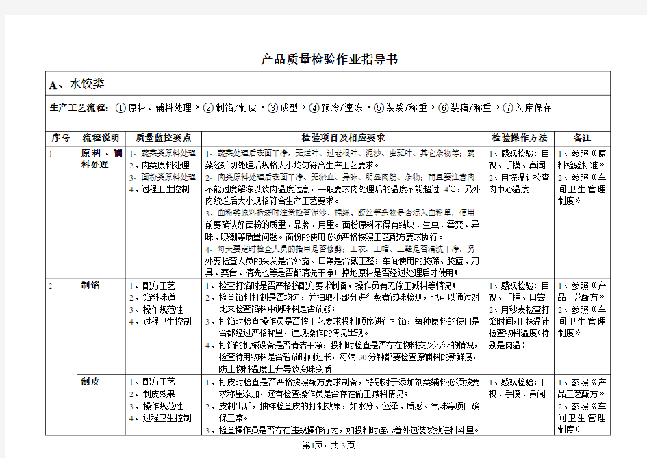 水饺类产品质量检验作业指导书