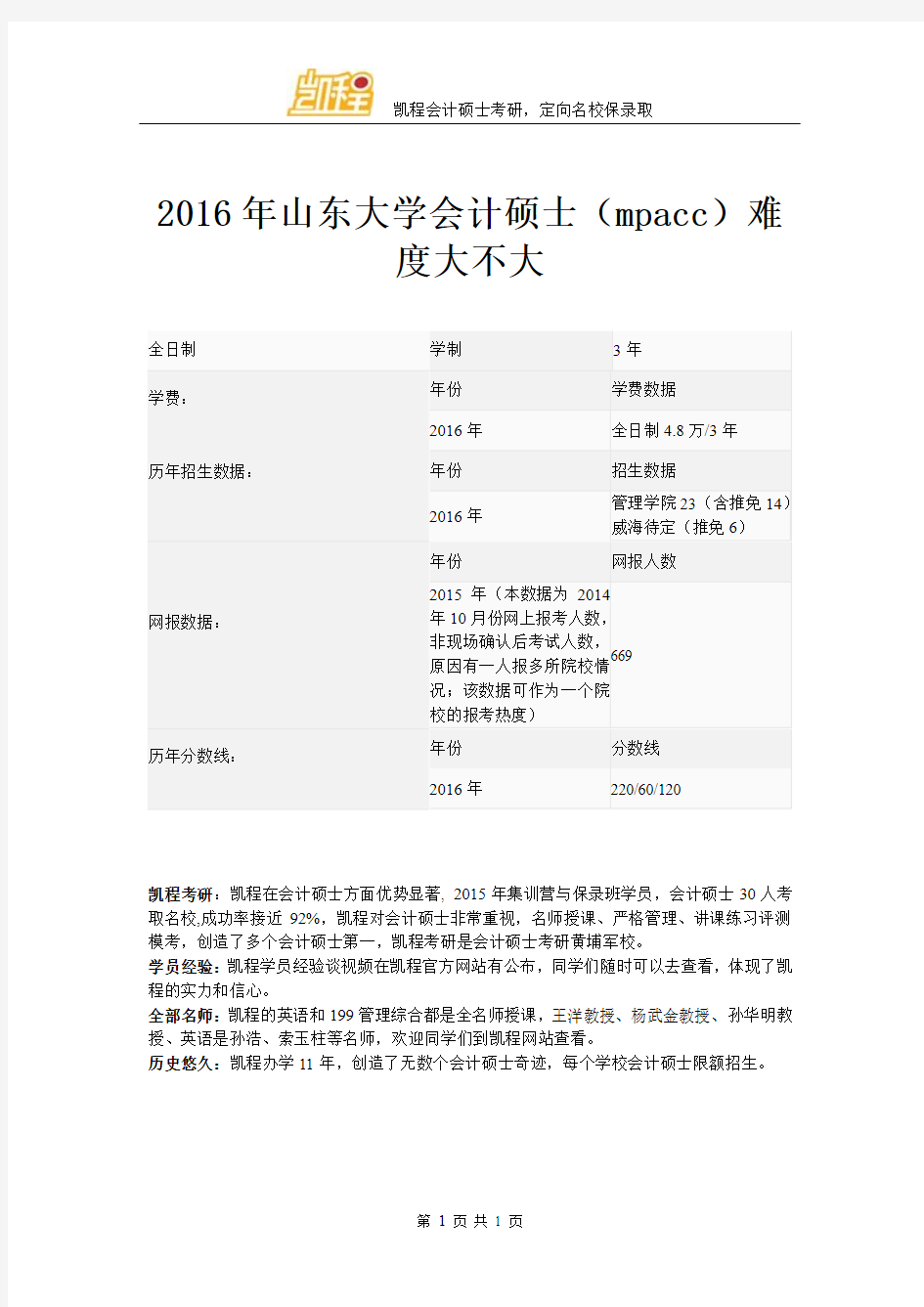 2016年山东大学会计硕士(mpacc)难度大不大