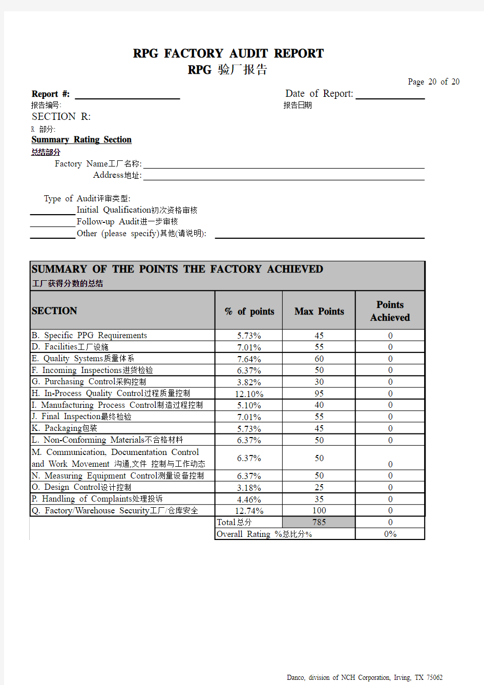 (美国)沃尔玛验厂资料及表格