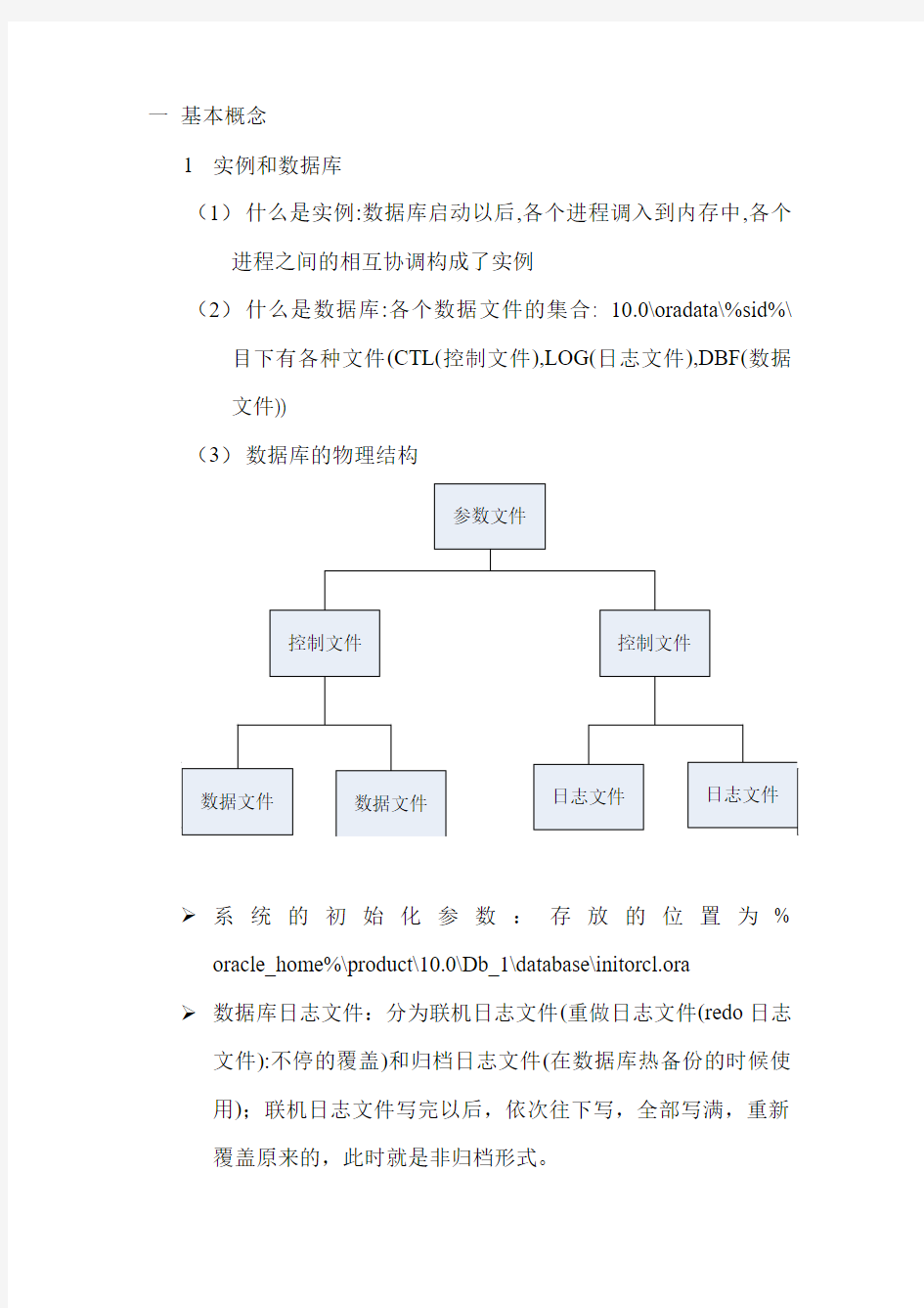 oracle10g优化数据库