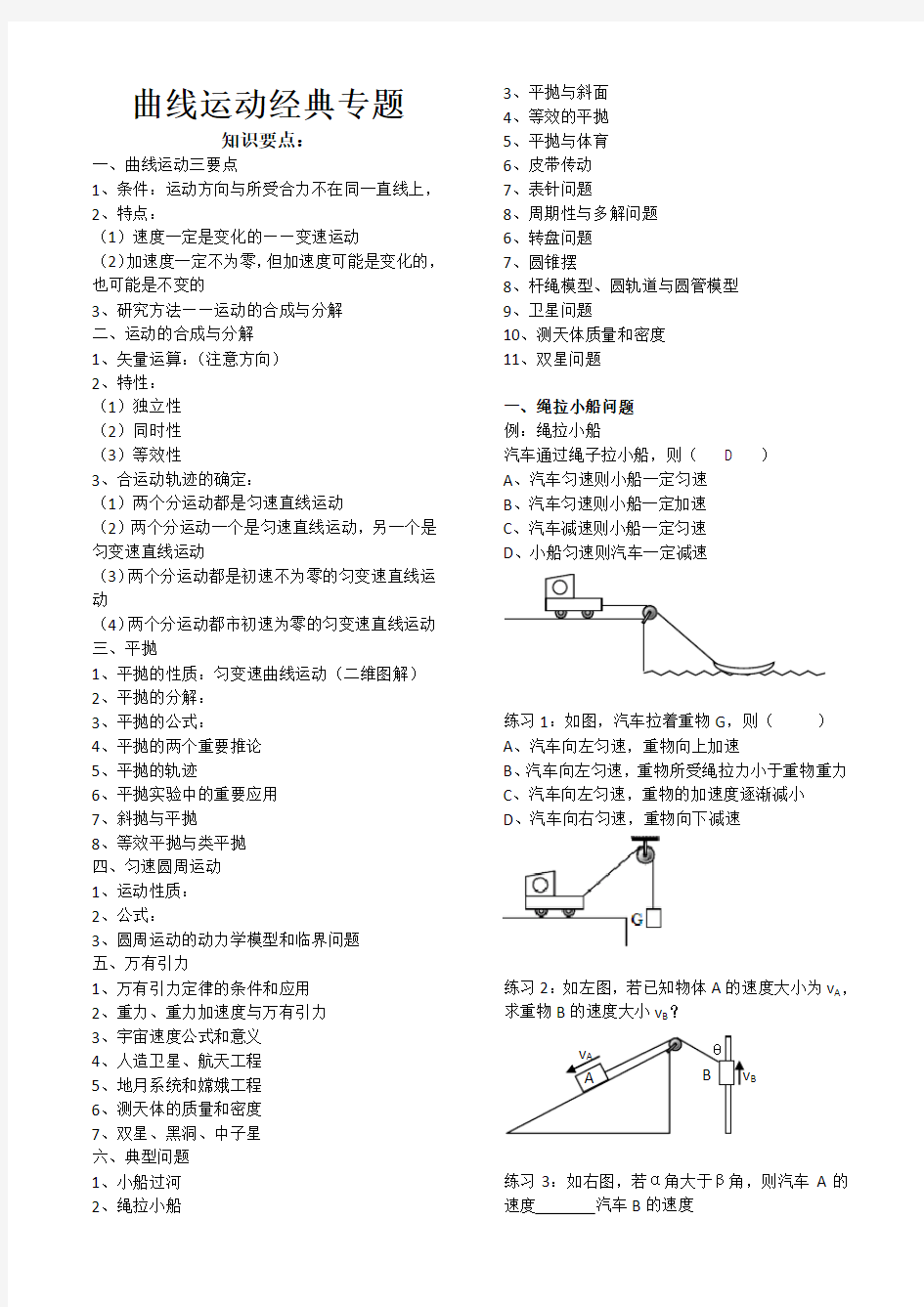 曲线运动经典专题复习