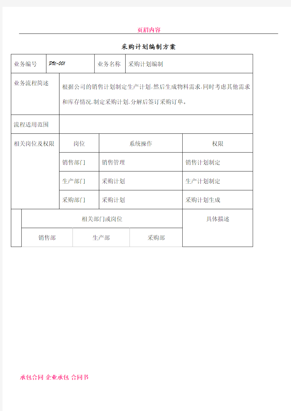 U8财务供应链标准解决方案