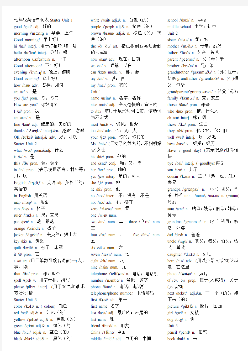 (完整版)新版人教版七年级上册英语词汇表