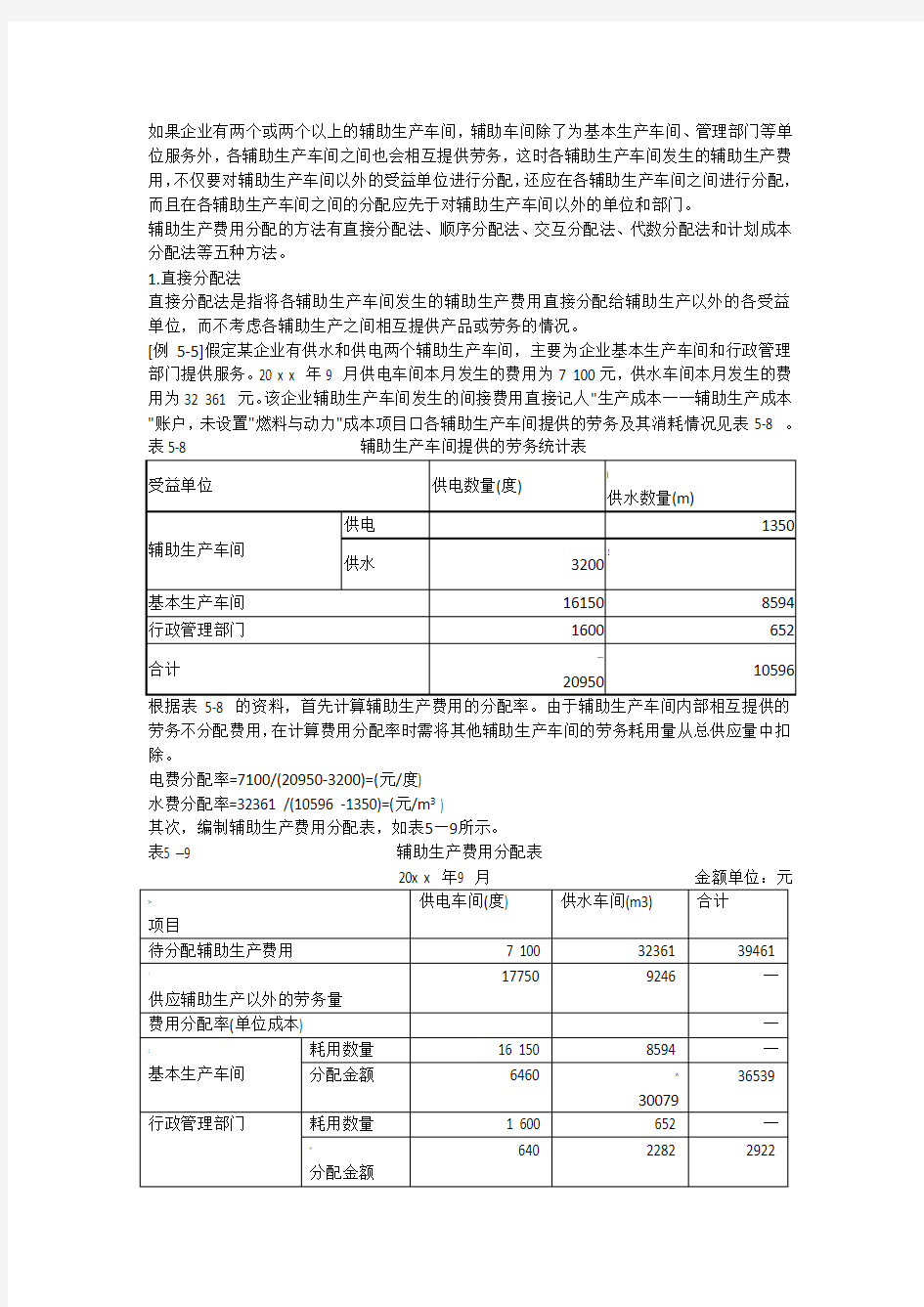 辅助生产费用的分配(含作业及答案)