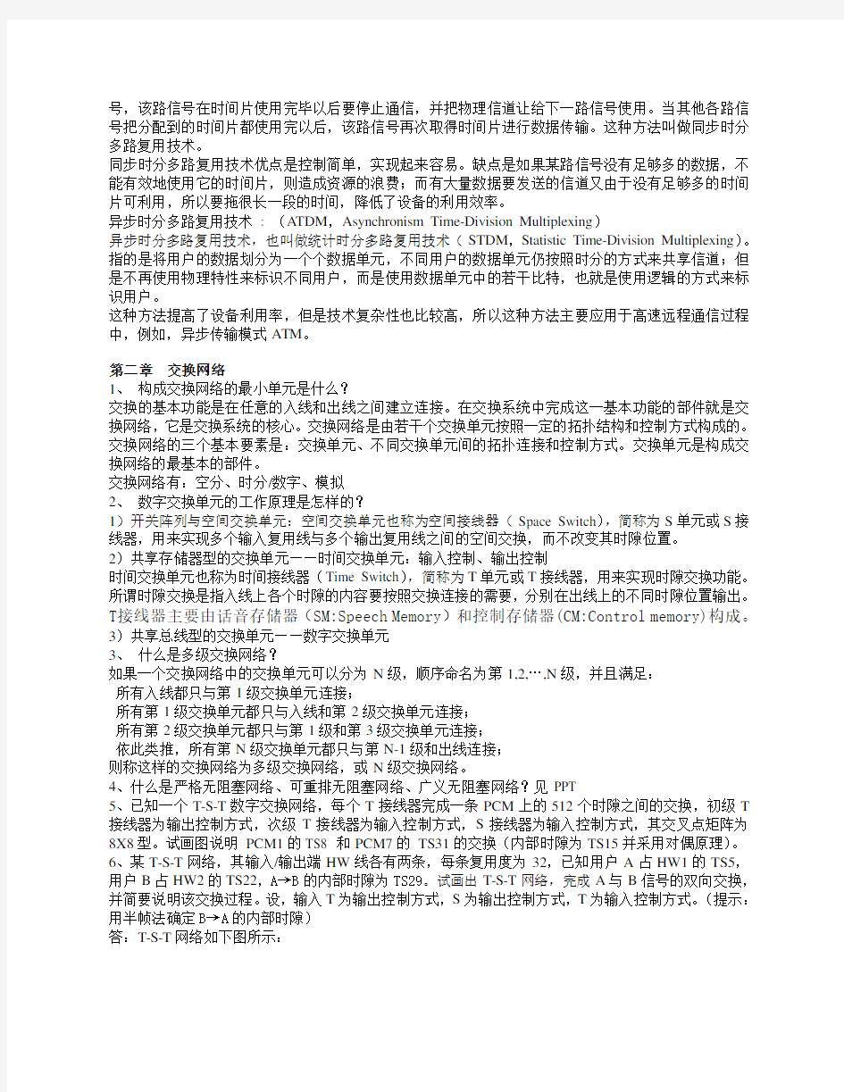 (已整理)武汉理工大学现代交换技术复习资料