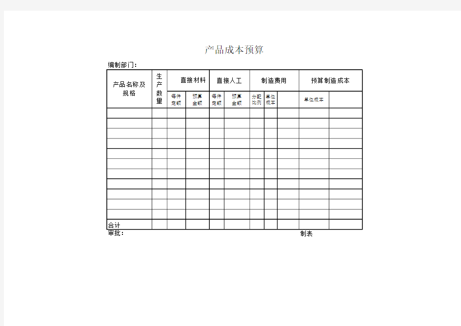 财务预算表格-产品成本预算