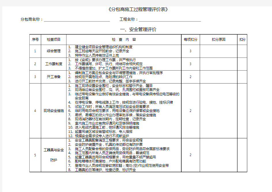 工程现场检查表