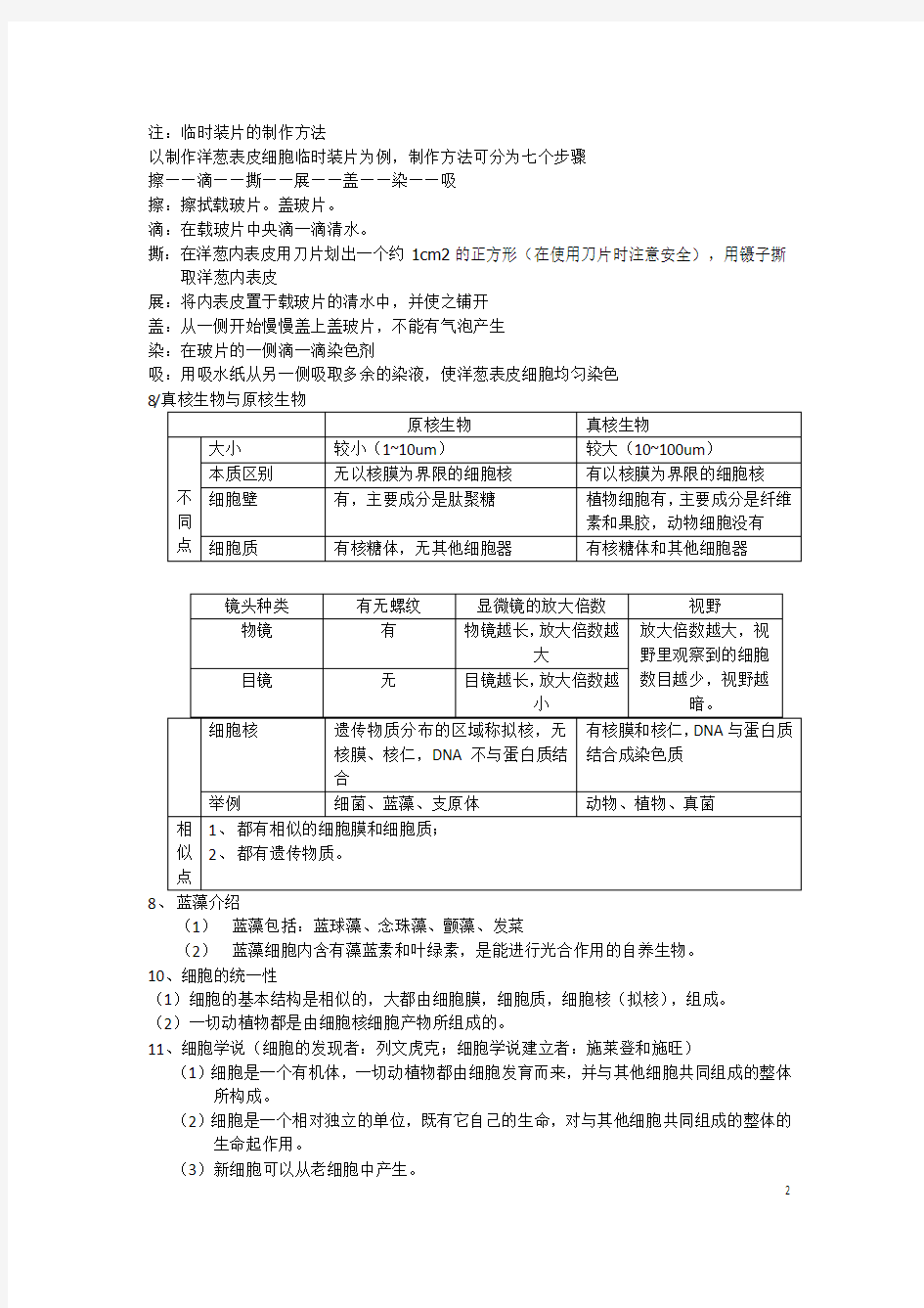 (完整版)高中生物必修一全套笔记