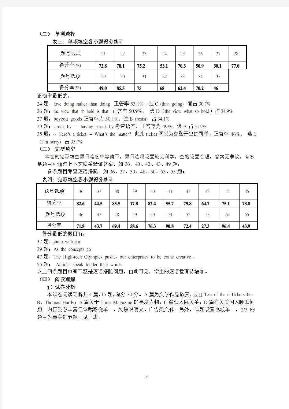 高二英语期中考试试卷分析