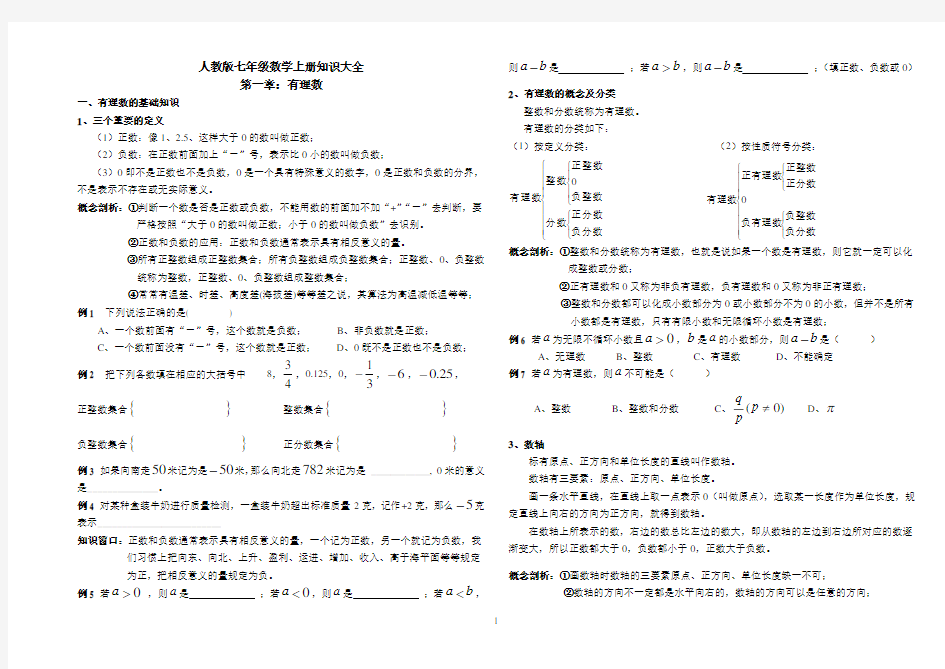 2018最新人教版七年级数学上册知识大全