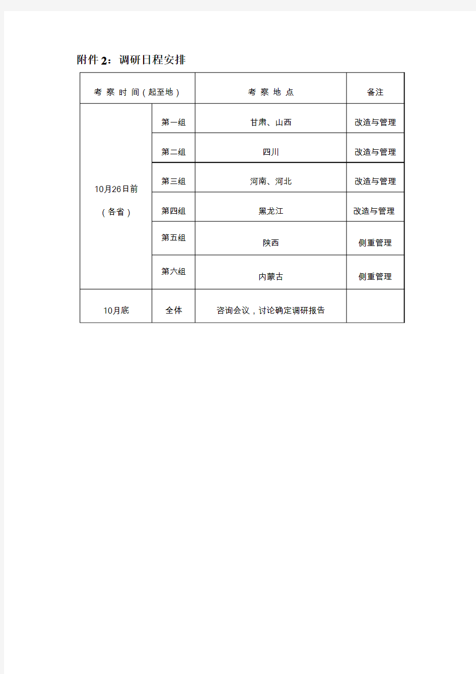调研日程安排3、调研分组安排4-中华人民共和国水利部办公厅(精)