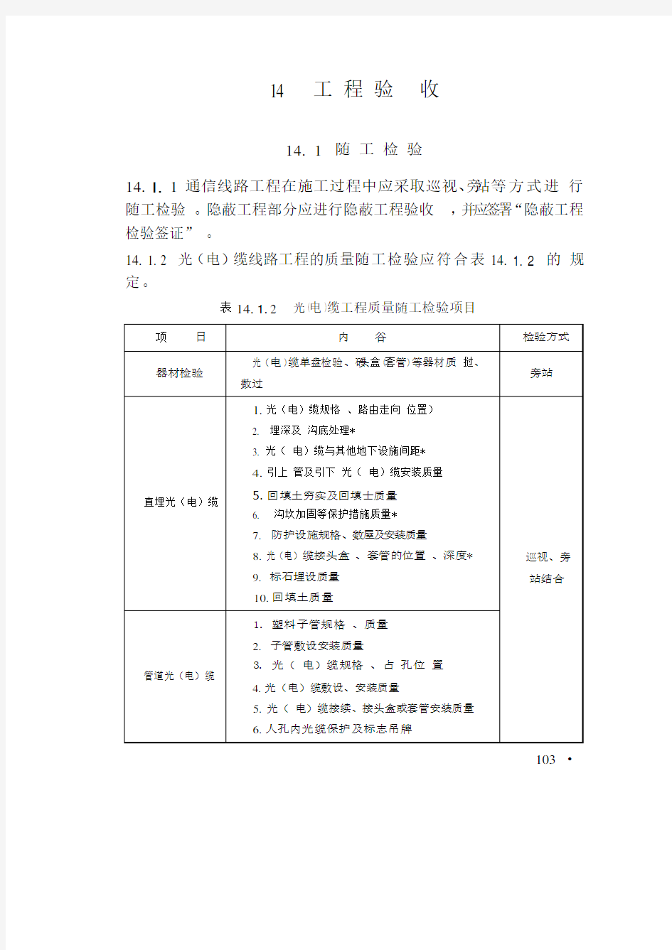 GB51171-2016通信线路验收规范