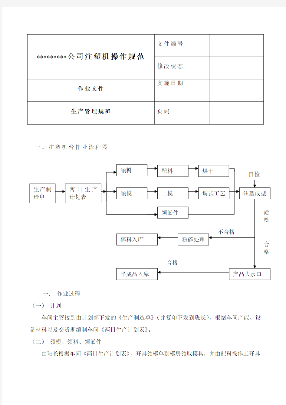 注塑机台作业流程图培训讲学