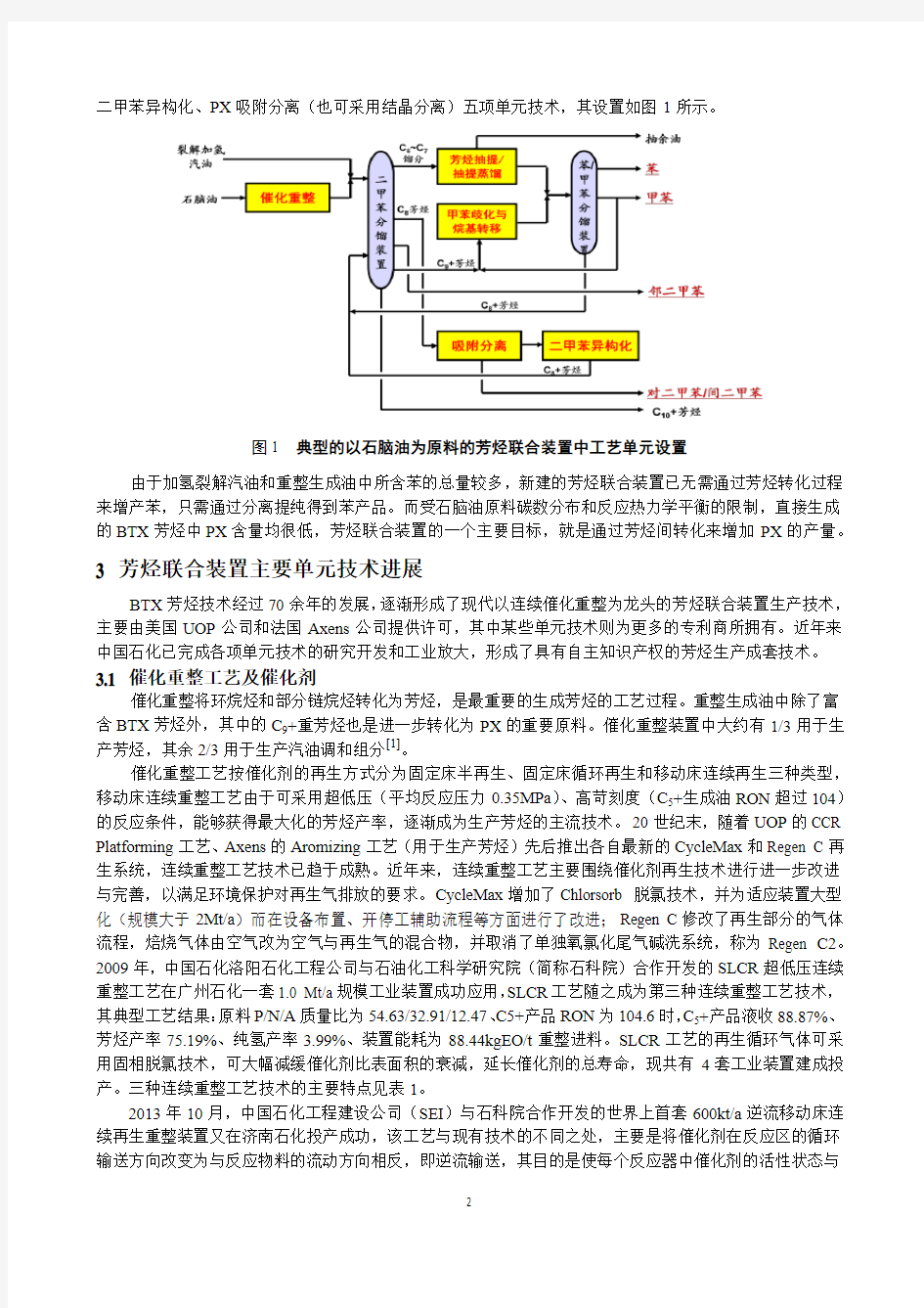 芳烃技术进展及成套技术开发